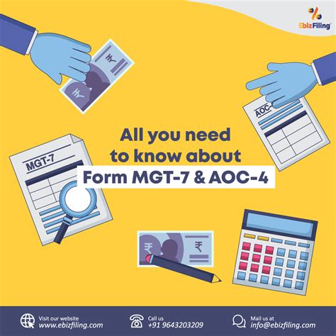itc code for aoc-4|Classification code for mgt.